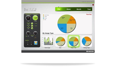 Smart Home Technology